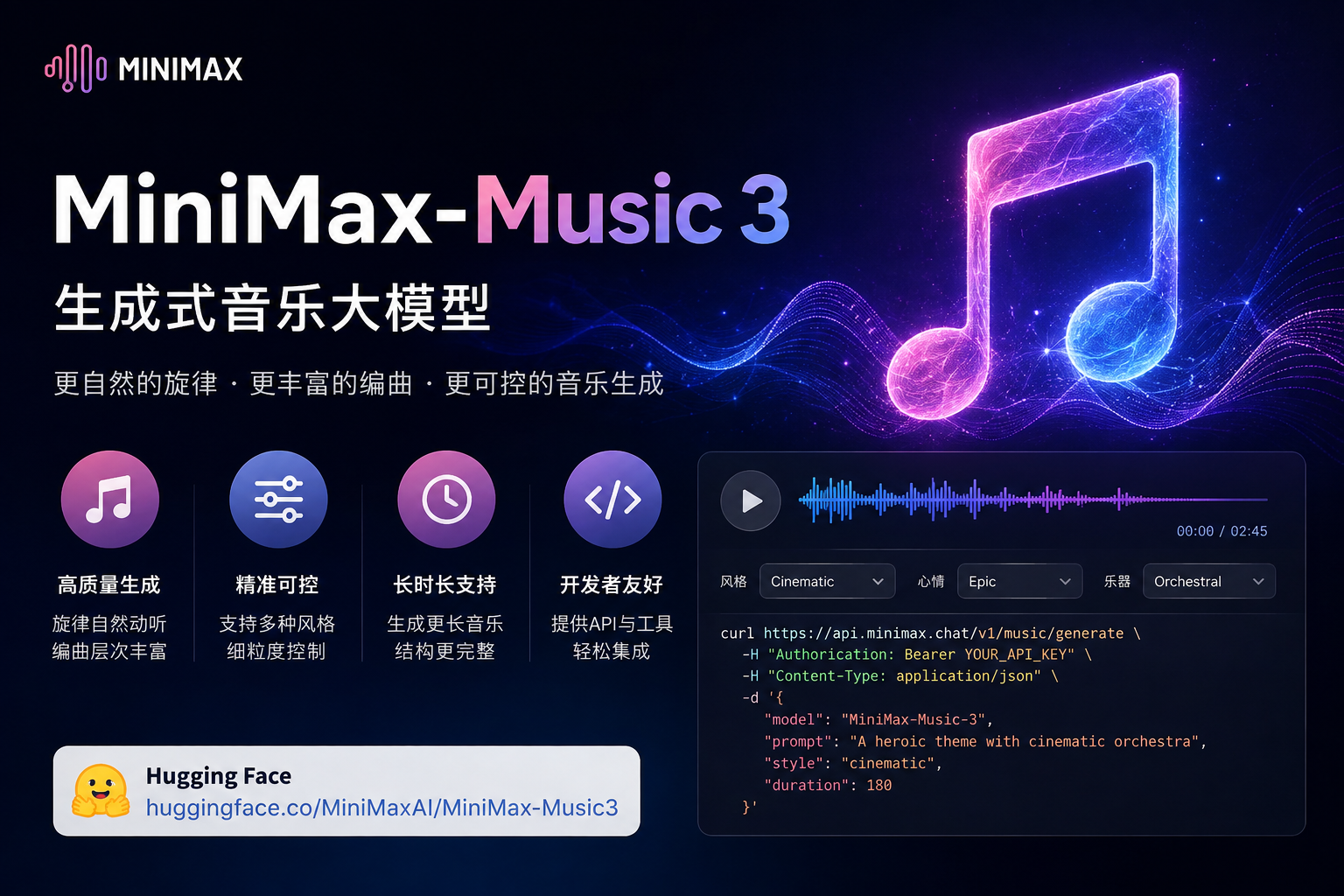 MiniMax Music 3 开源：可生成最长 5 分钟完整歌曲，本地部署支持 SGLang-Omni 与 Diffusers