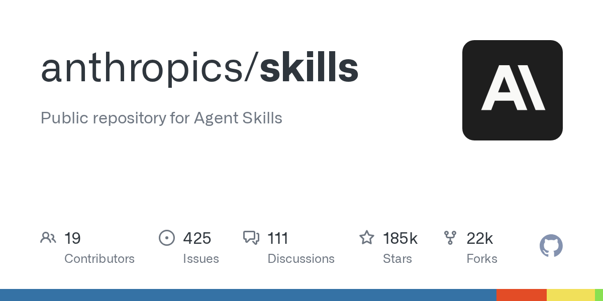 anthropics/skills 仓库 GitHub Open Graph 预览