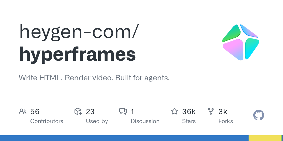 HeyGen 开源 HyperFrames 爆火：当 AI Agent 开始写视频，动效制作正在变成“编程”