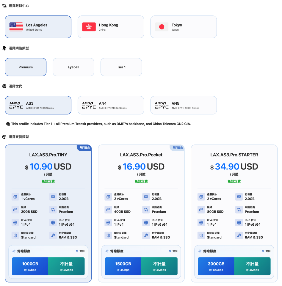 DMIT 美西 CN2 GIA 终于补货：洛杉矶 Premium AS3 三档套餐限量开抢
